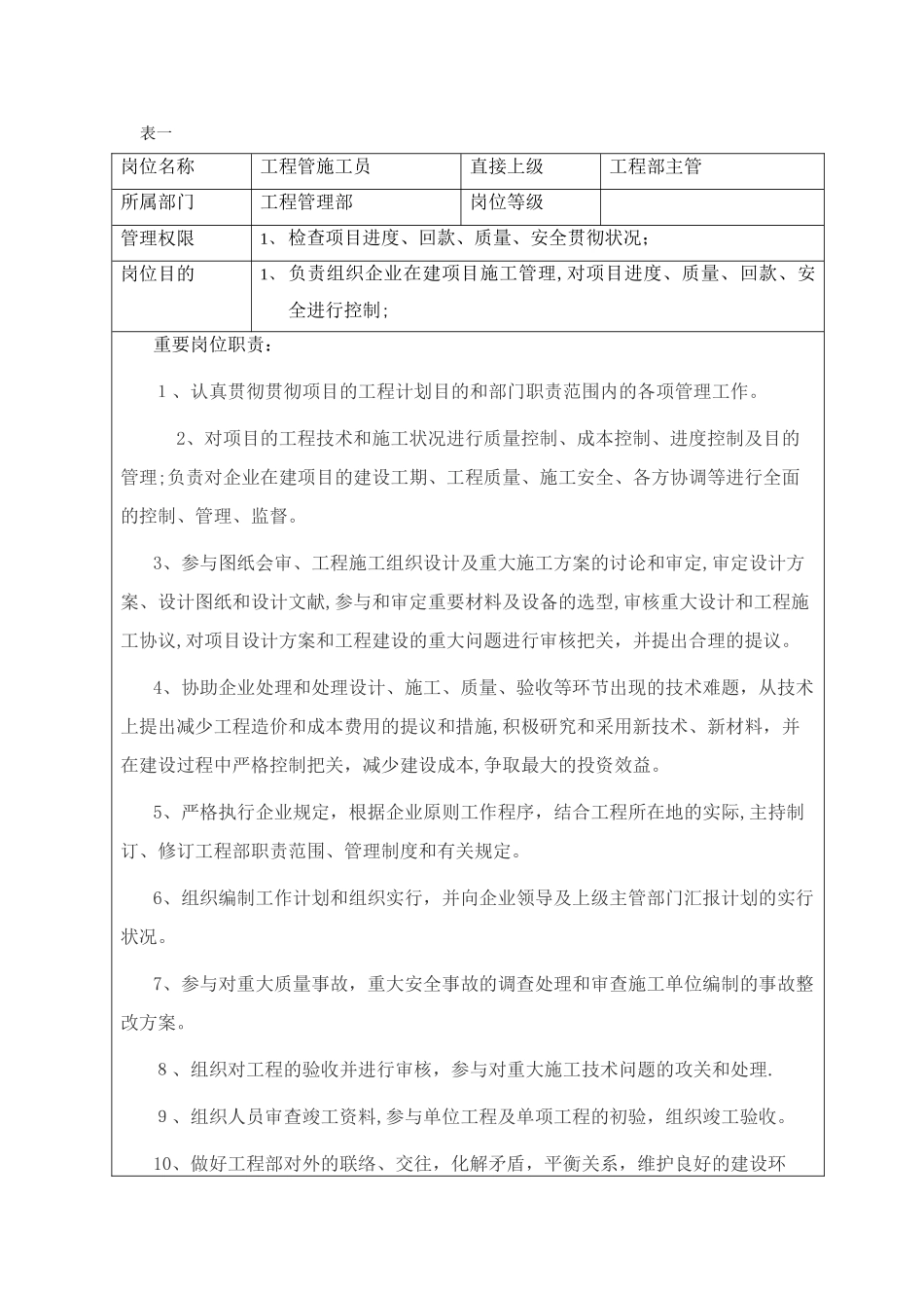 2025年工程部施工员范本_第1页