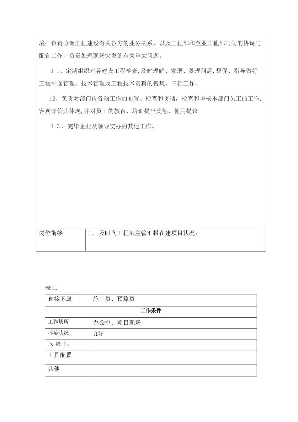 2025年工程部施工员范本_第2页