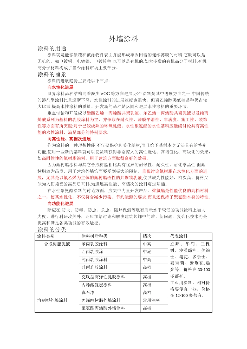 外墙涂料总结_第1页