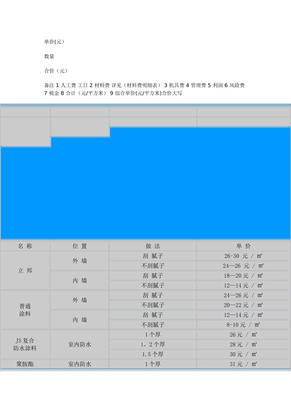 外墙涂料施工报价单_第2页