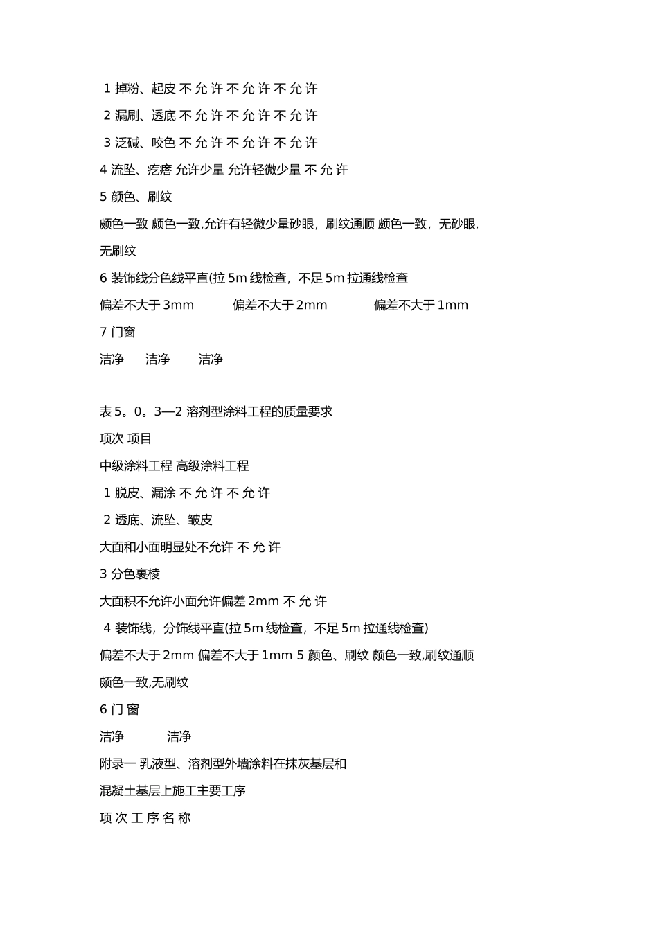 外墙涂料施工及验收规范_第3页