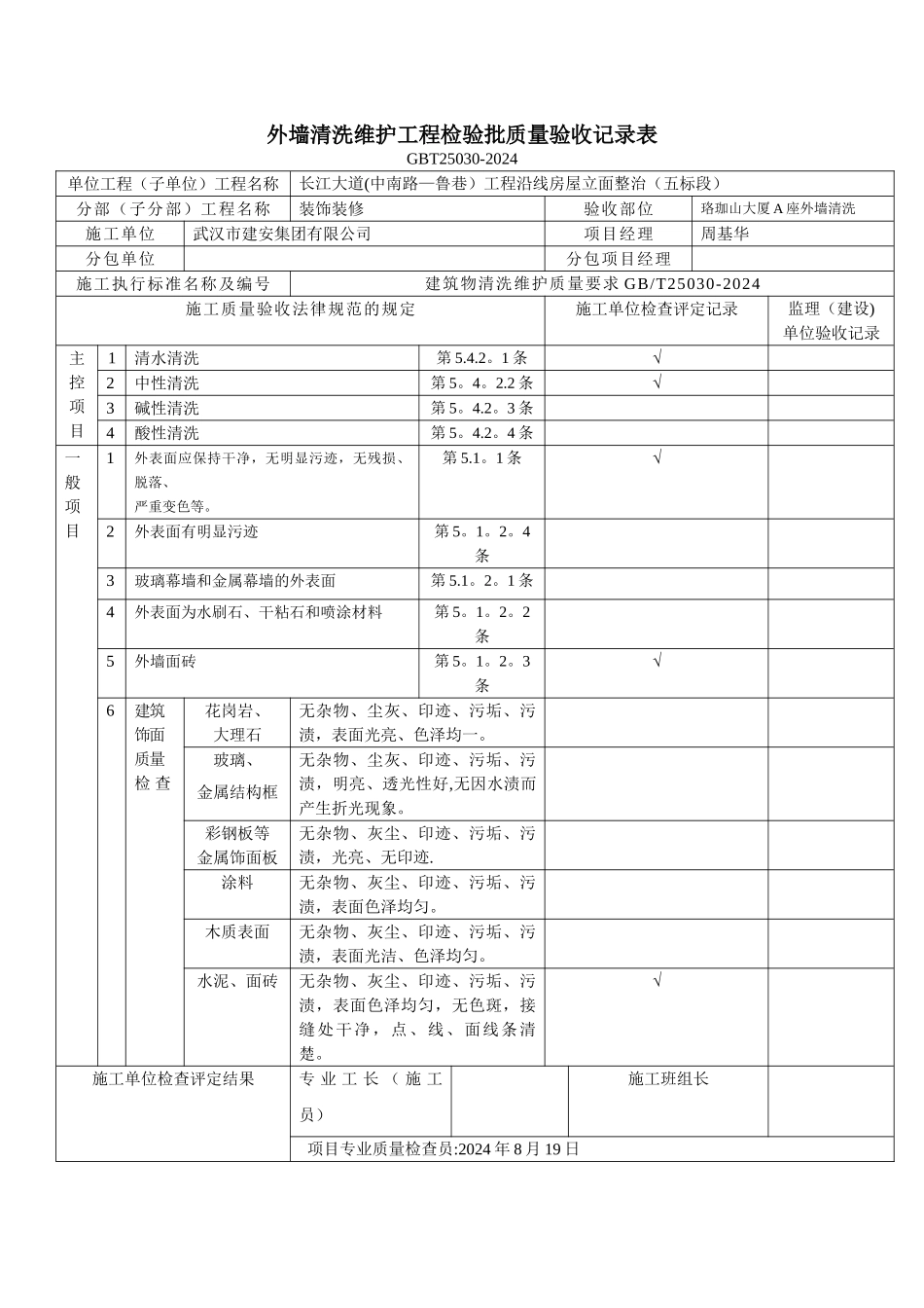 外墙清洗维护工程检验批质量验收记录样表_第1页