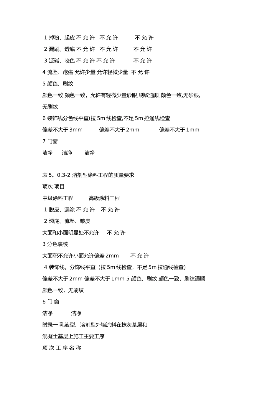 外墙涂料施工及验收规范_第3页