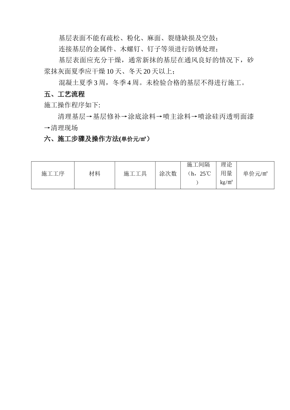 外墙真石漆喷涂施工方案_第2页
