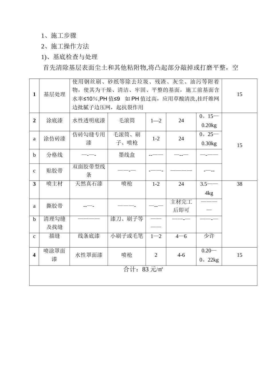 外墙真石漆喷涂施工方案_第3页