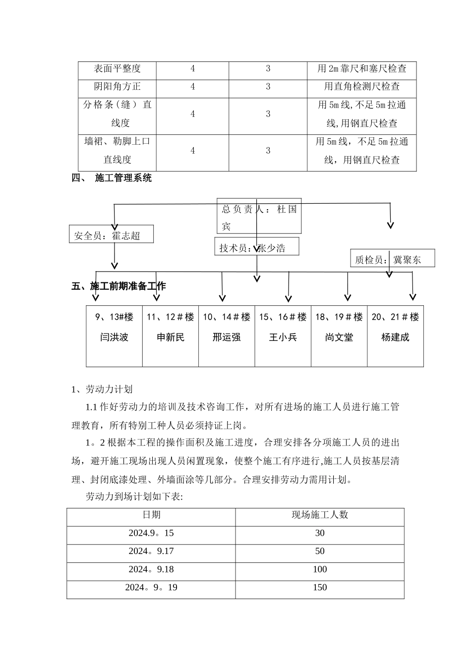 外墙真石漆工程施工方案_第3页