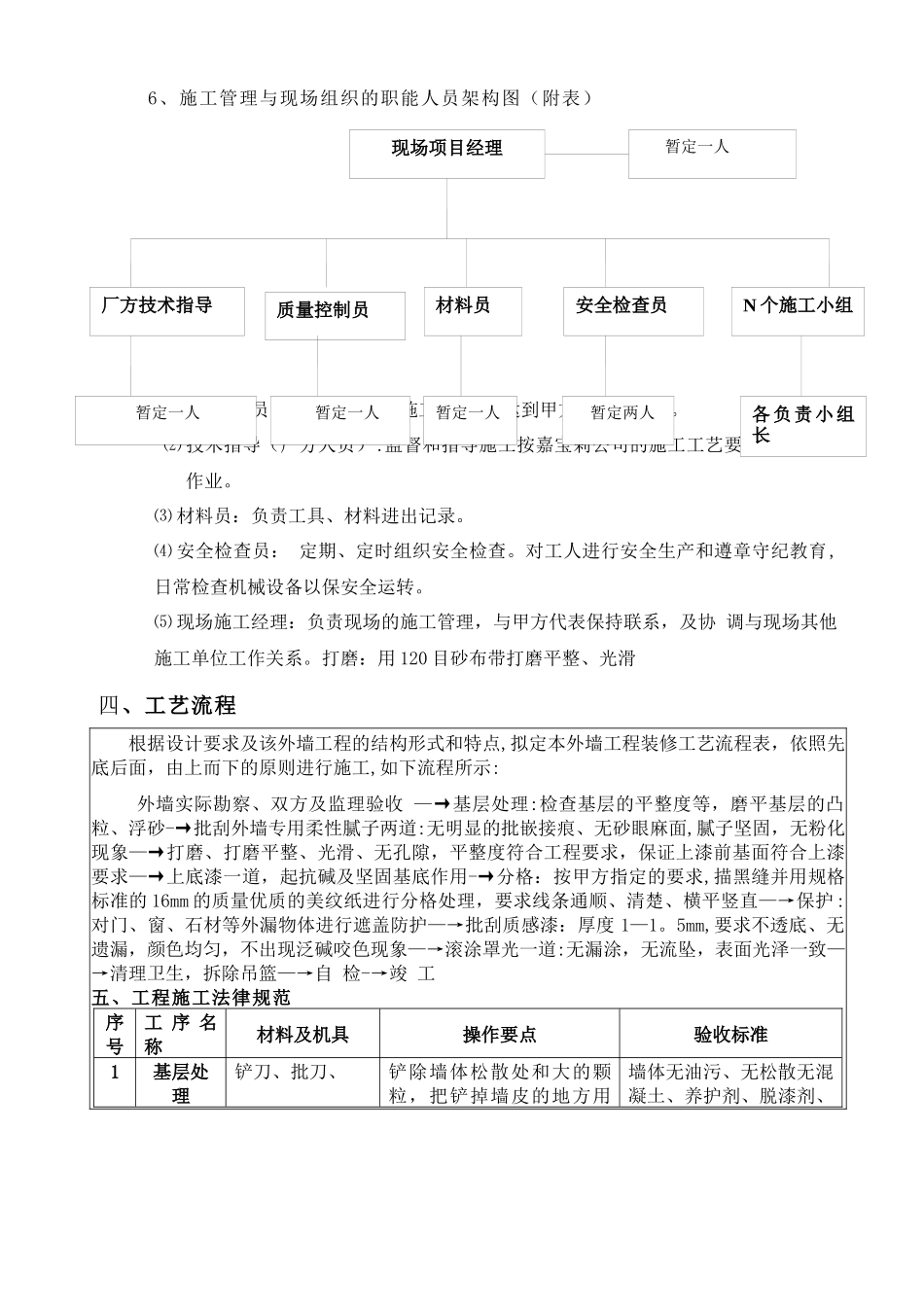 外墙真石漆涂装施工方案_第2页