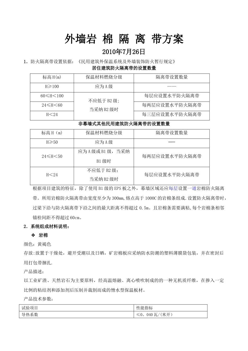 外墙防火隔离带方案_第1页