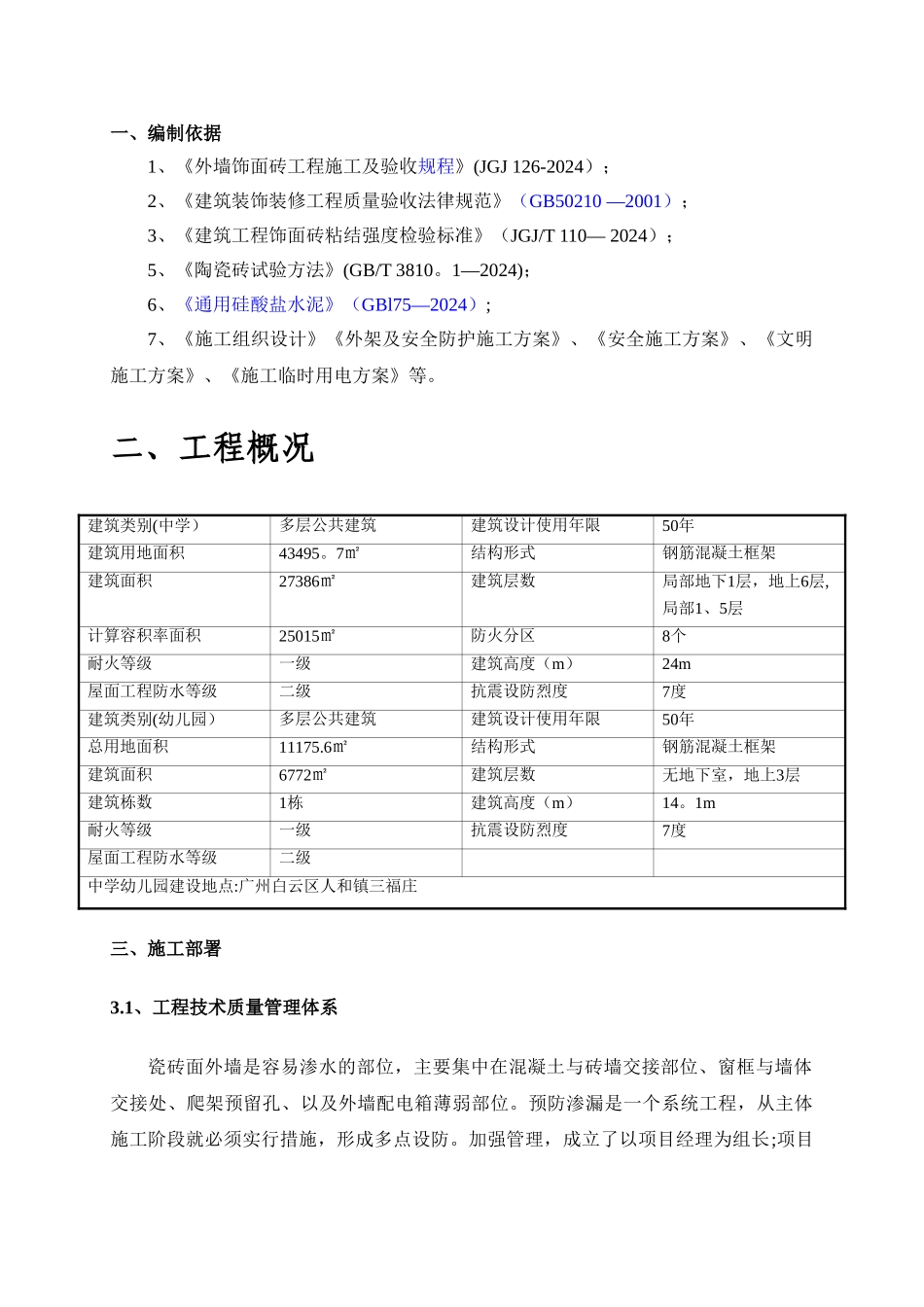 外墙饰面砖专项施工方案_第2页