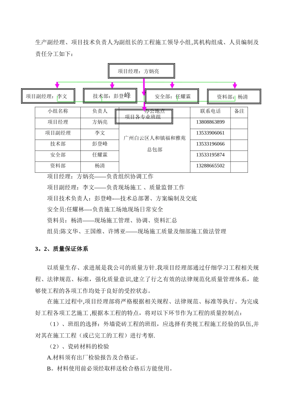 外墙饰面砖专项施工方案_第3页