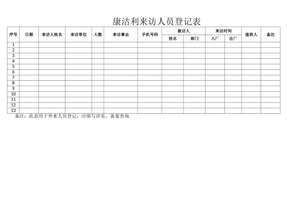 外来人员出入厂管理规定_第2页