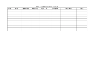 外来人员入校登记表