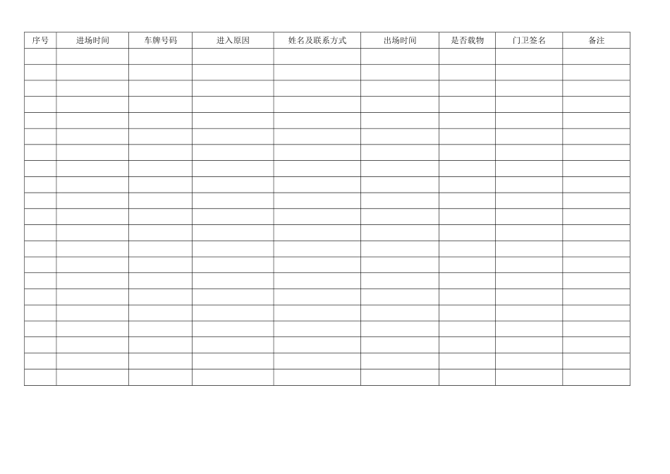 外来人员及车辆出入登记表_第2页