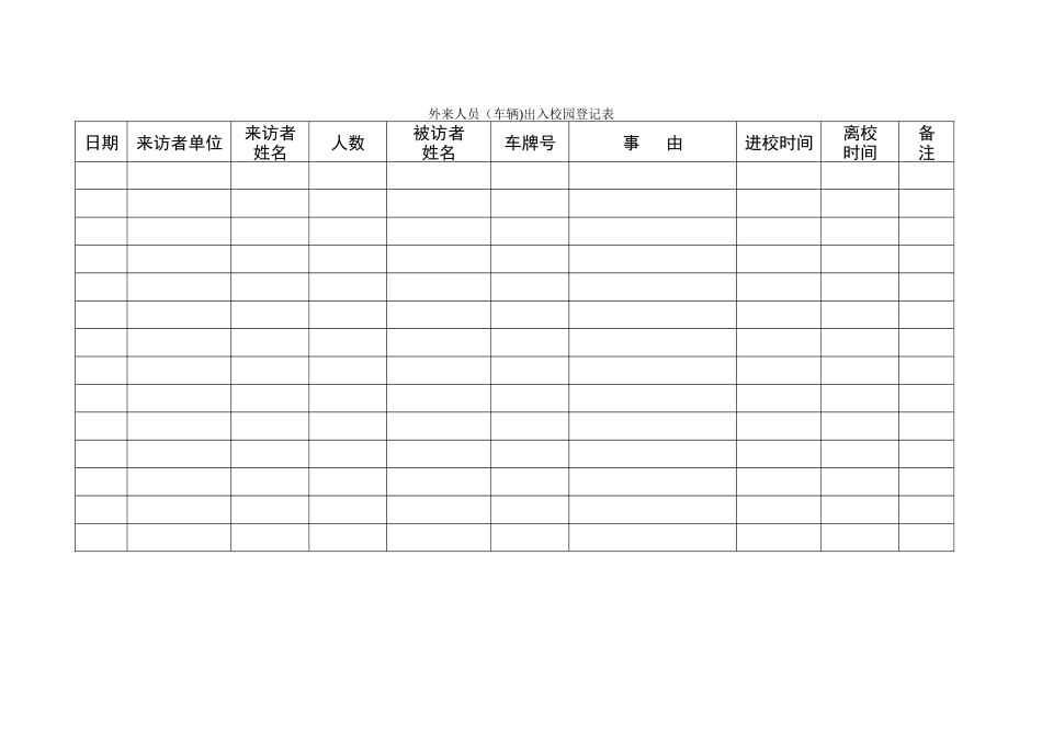 外来人员出入校园登记规章制度_第2页
