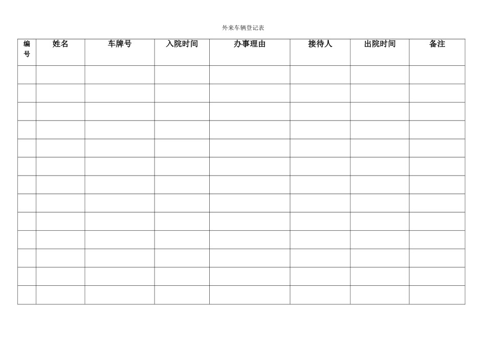 外来车辆登记表_第1页