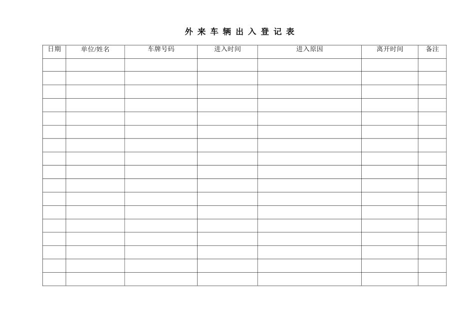 外来车辆出入登记表_第1页