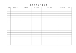 外来车辆出入登记表