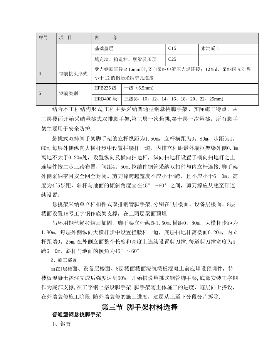外架工字钢悬挑方案_第3页