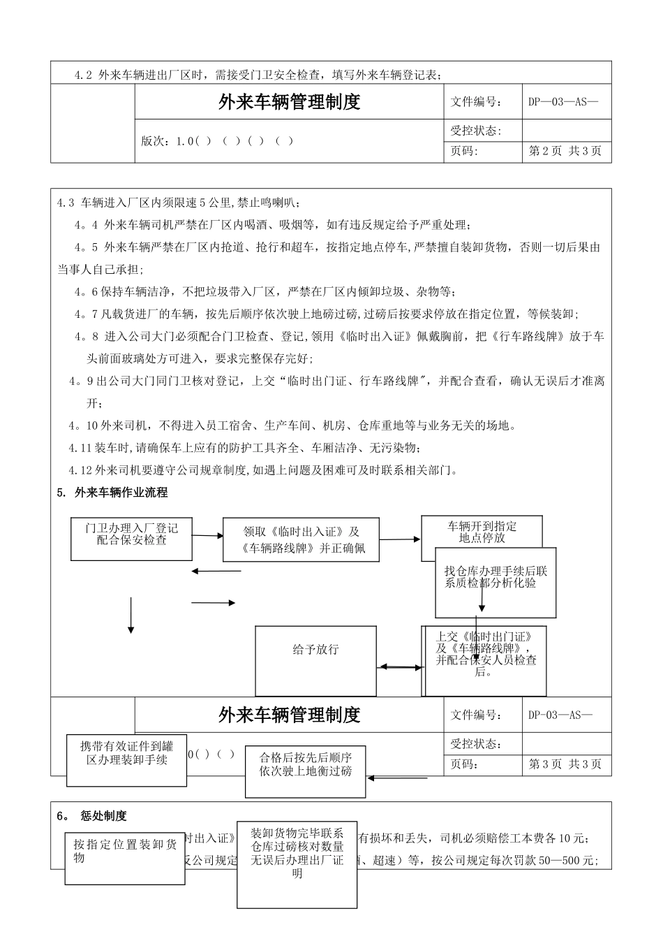 外来车辆管理规定_第2页