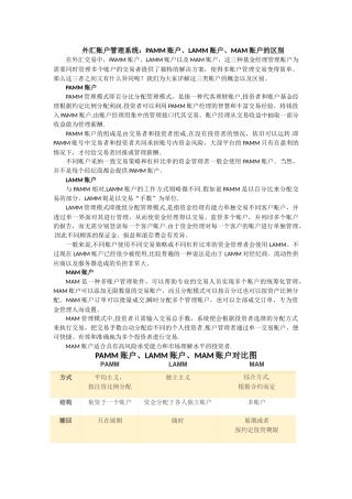 外汇账户管理系统：PAMM账户、LAMM账户、MAM账户的区别