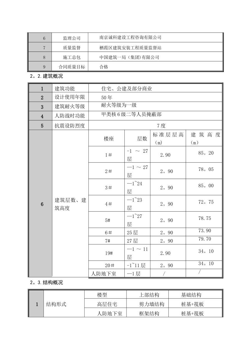 外用电梯防护架方案_第3页