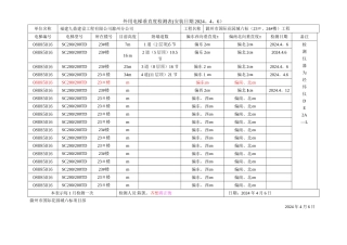 外用电梯垂直度检测表