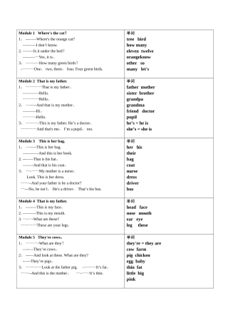 外研版一年级英语下册复习总表