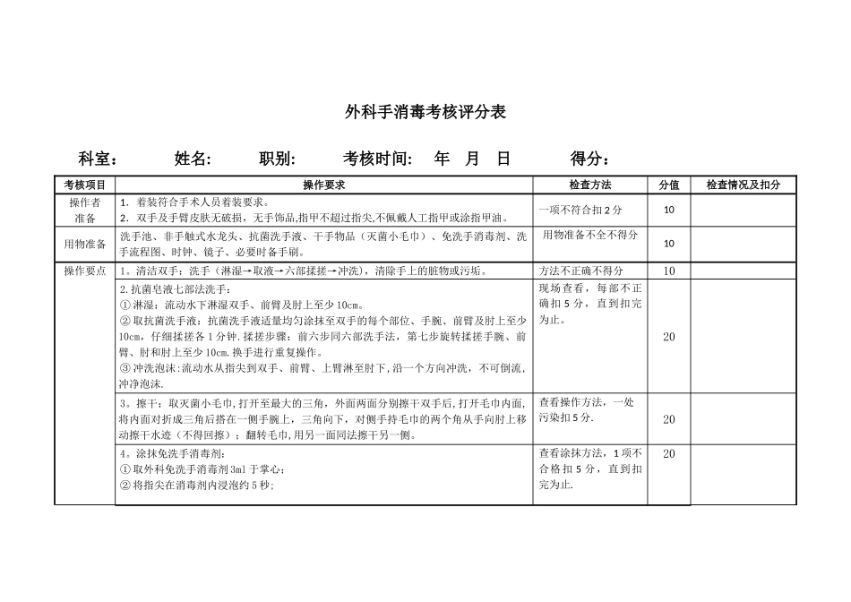 外科手消毒考核评分表_第1页