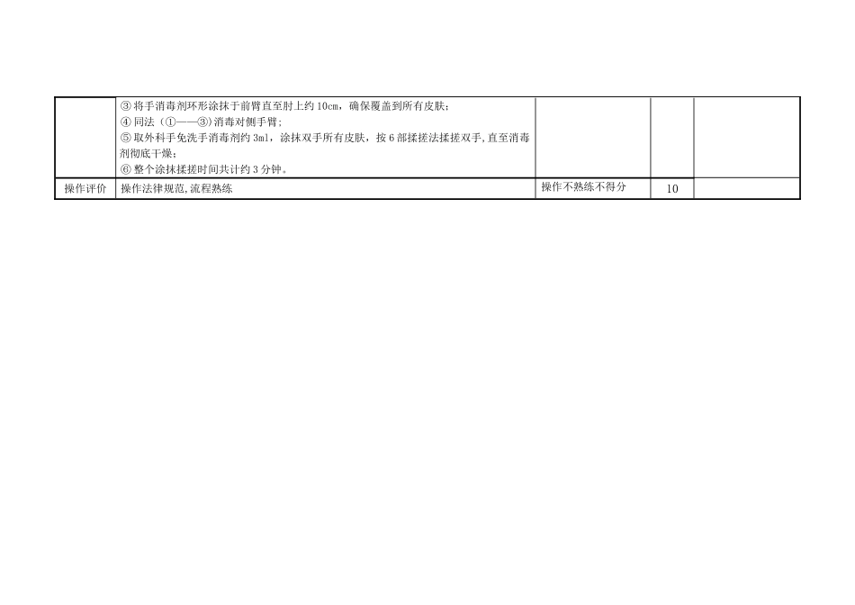 外科手消毒考核评分表_第2页