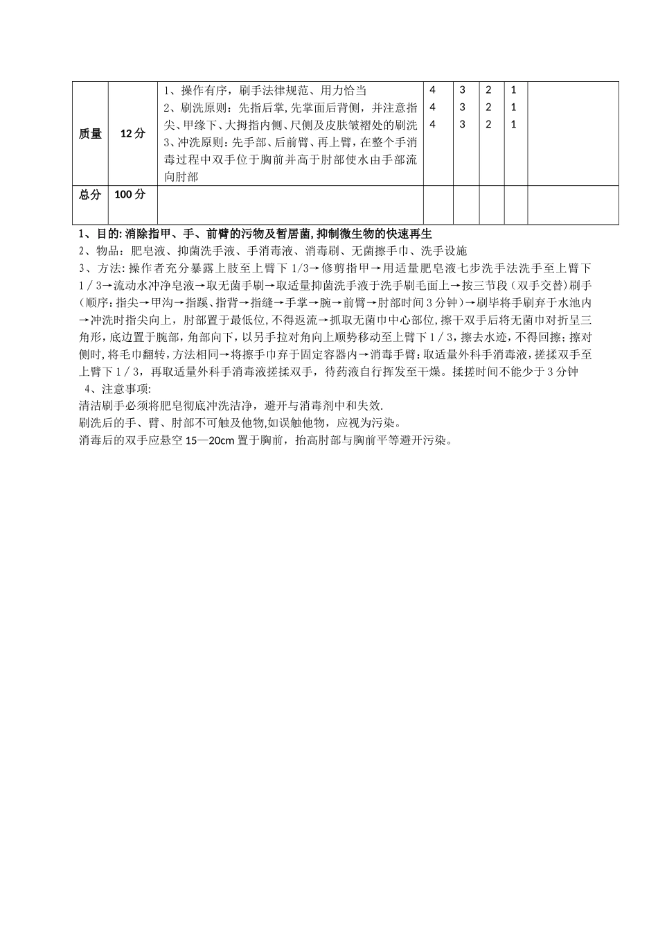 外科刷手法操作流程_第2页