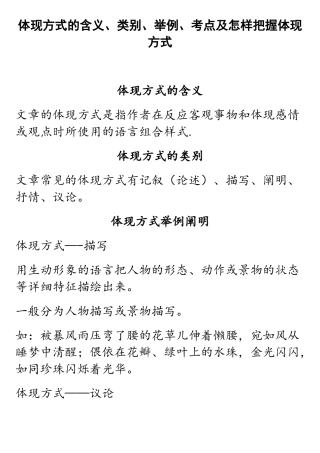 2025年表达方式的含义类别举例考点及如何把握表达方式