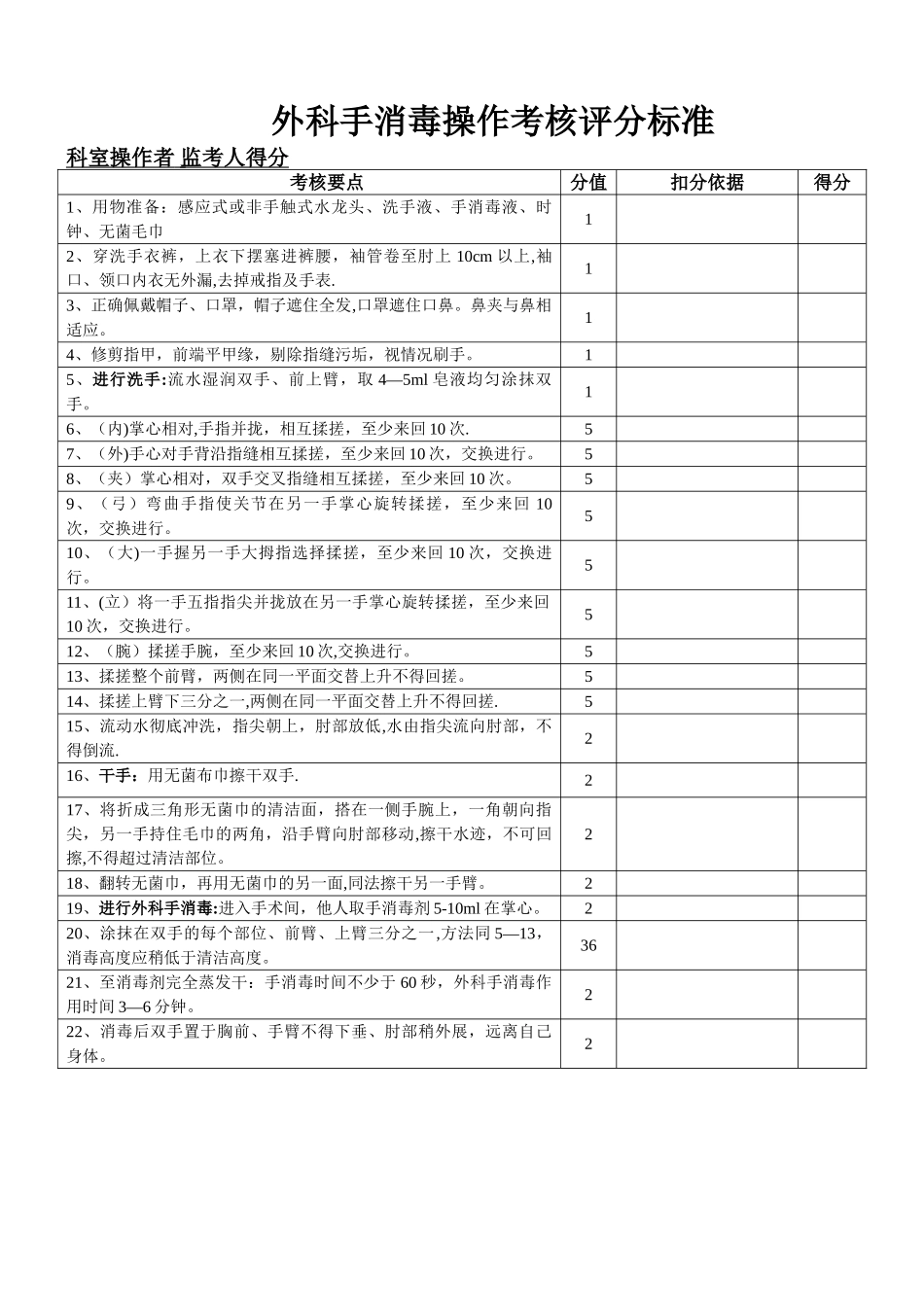 外科手消毒操作考核评分标准_第1页