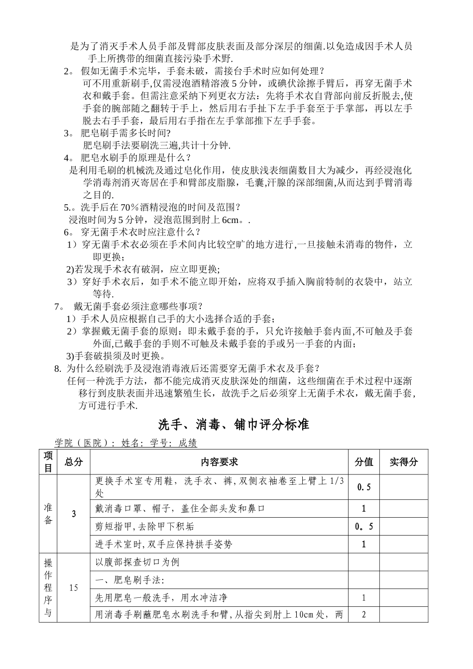 外科技能考核评分表_第2页