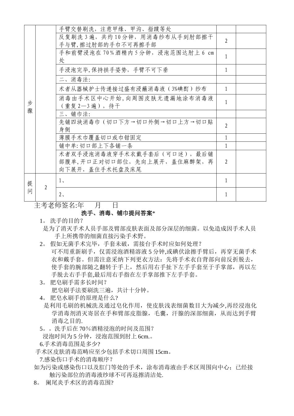 外科技能考核评分表_第3页