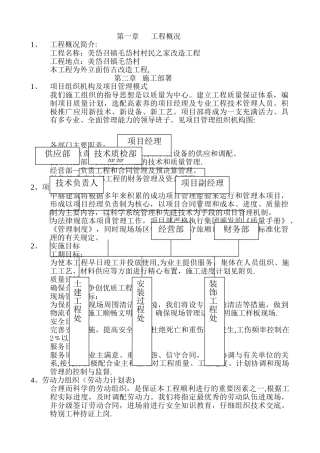 外立面改造施工组织设计方案(原件)