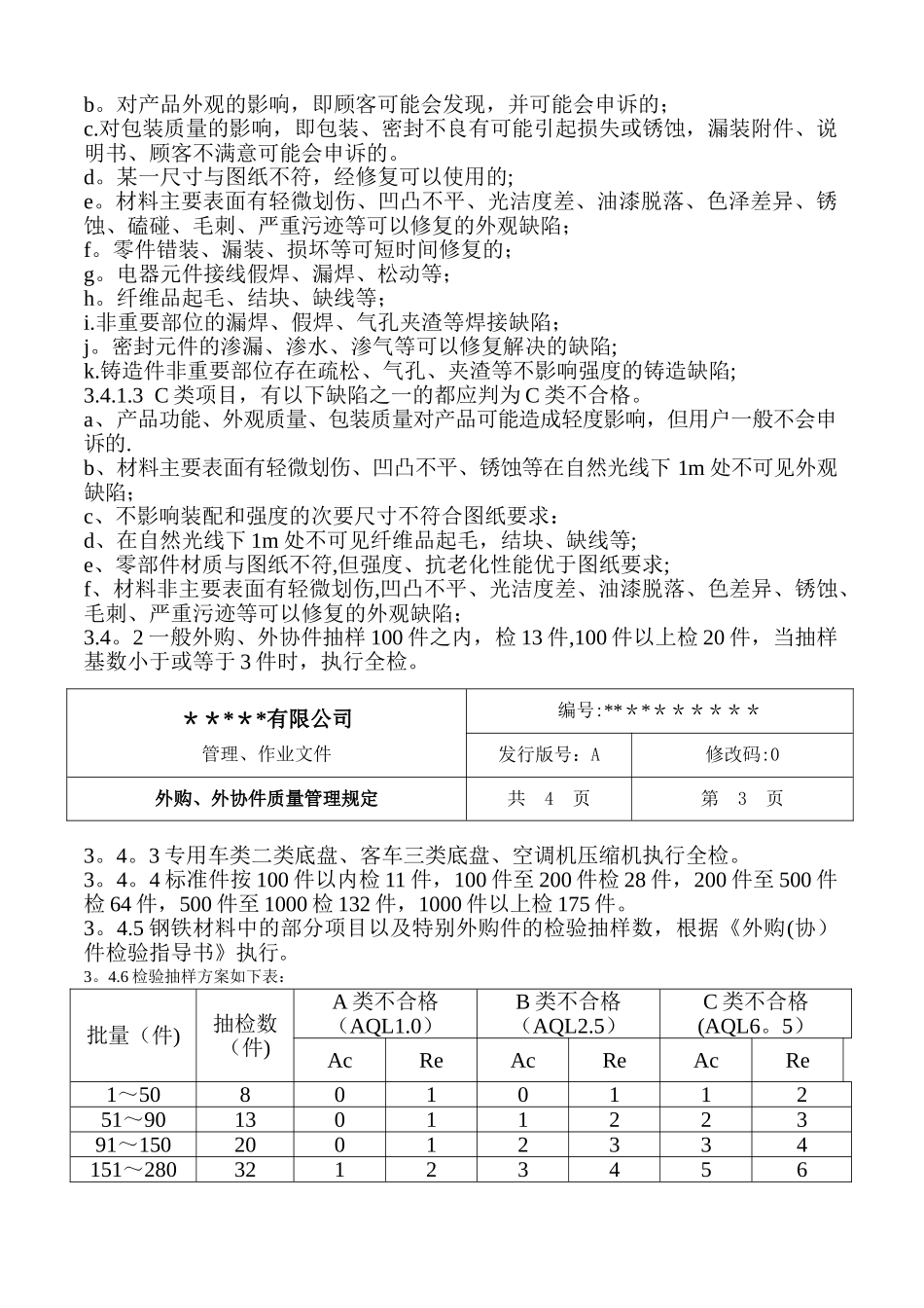 外购、外协件质量管理规定_第2页