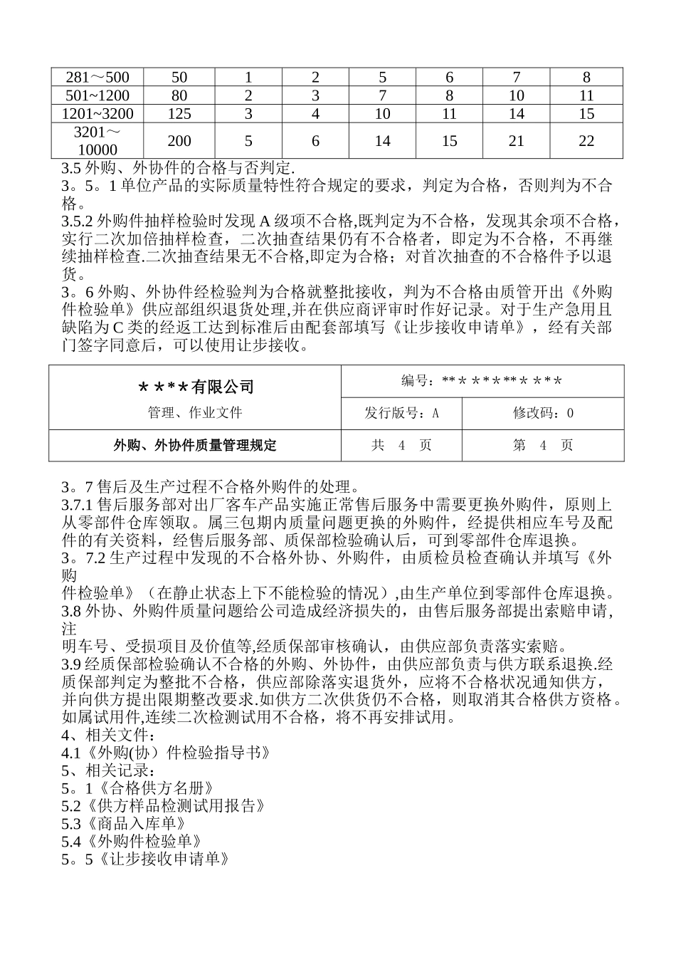 外购、外协件质量管理规定_第3页