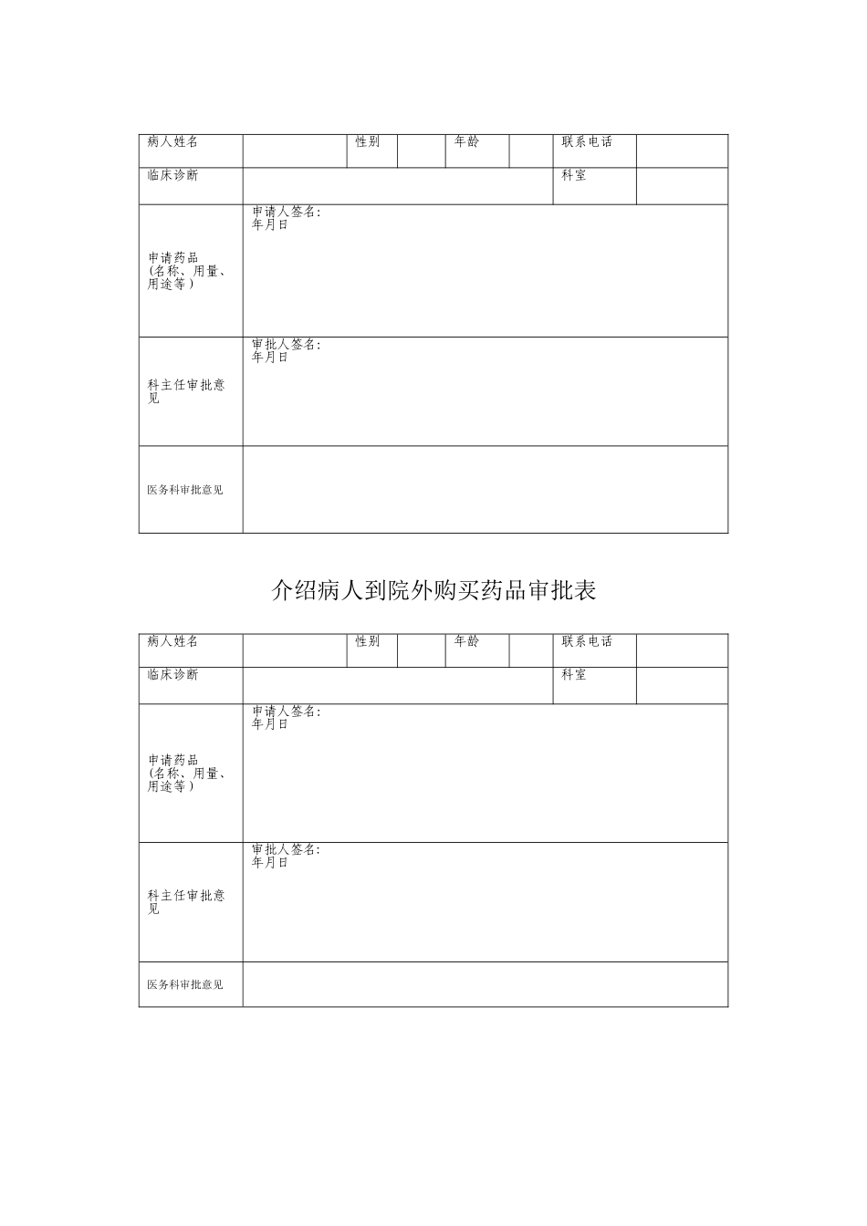 外购药管理的规定(_第2页