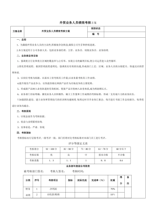 外贸业务人员绩效考核方案