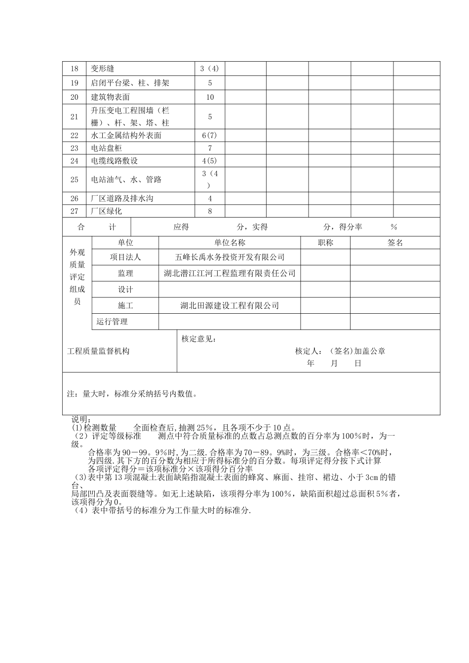 外观质量评定表_第2页