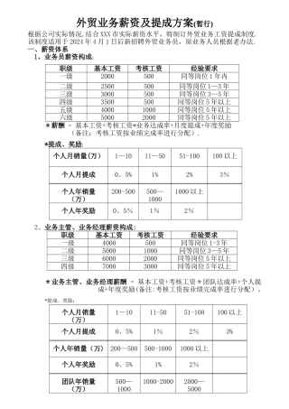 外贸业务薪资及提成方案