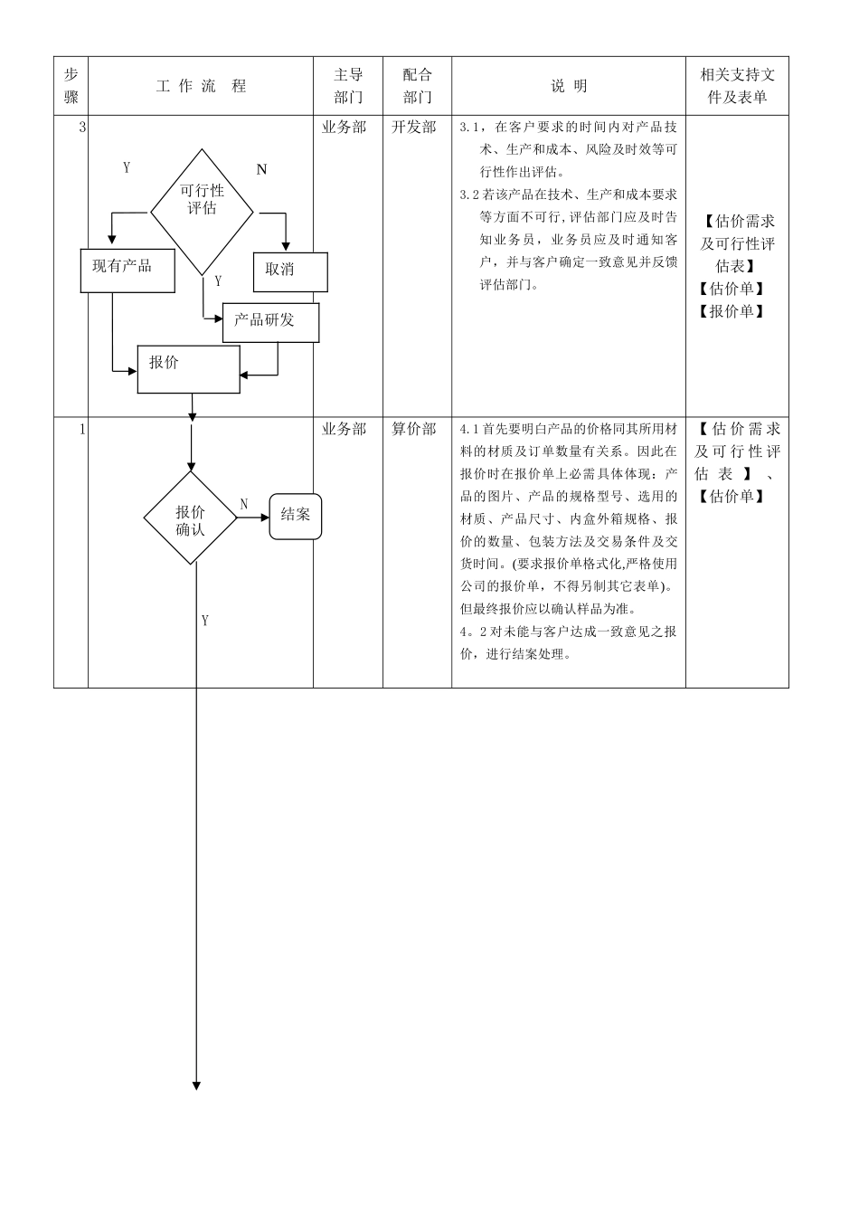 外贸企业订单管理程序_第2页
