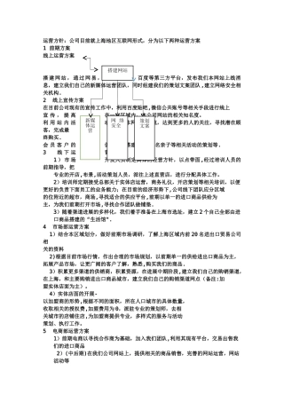 外贸创业计划书