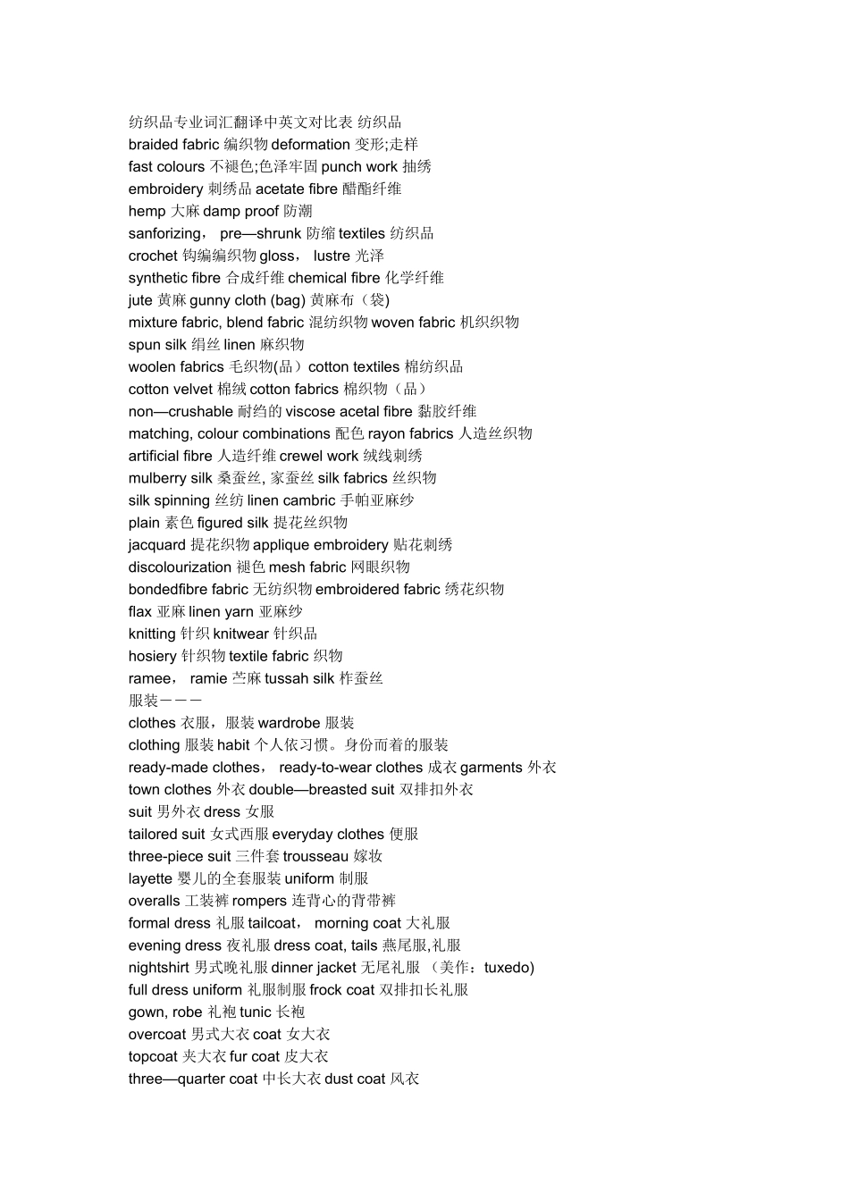 外贸英语-纺织品专业-词汇翻译-中英文对照表_第1页