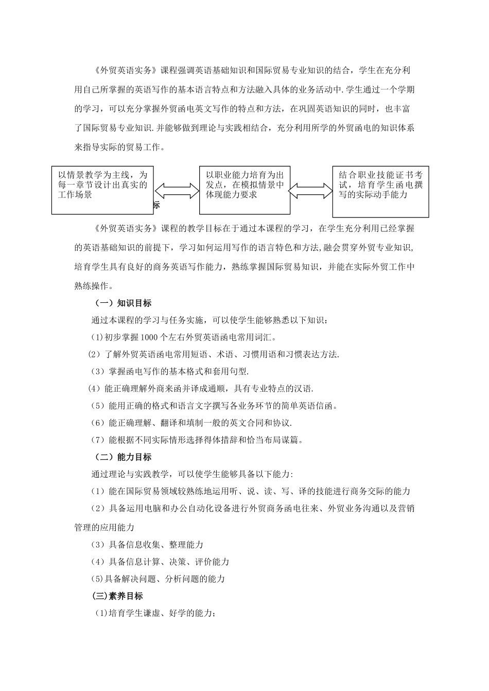 外贸英语实务课程改革方案1_第2页