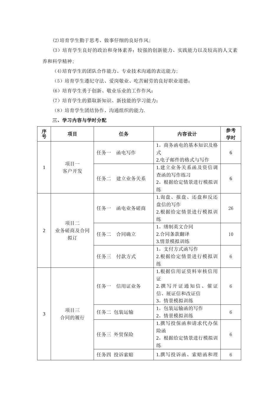 外贸英语实务课程改革方案1_第3页