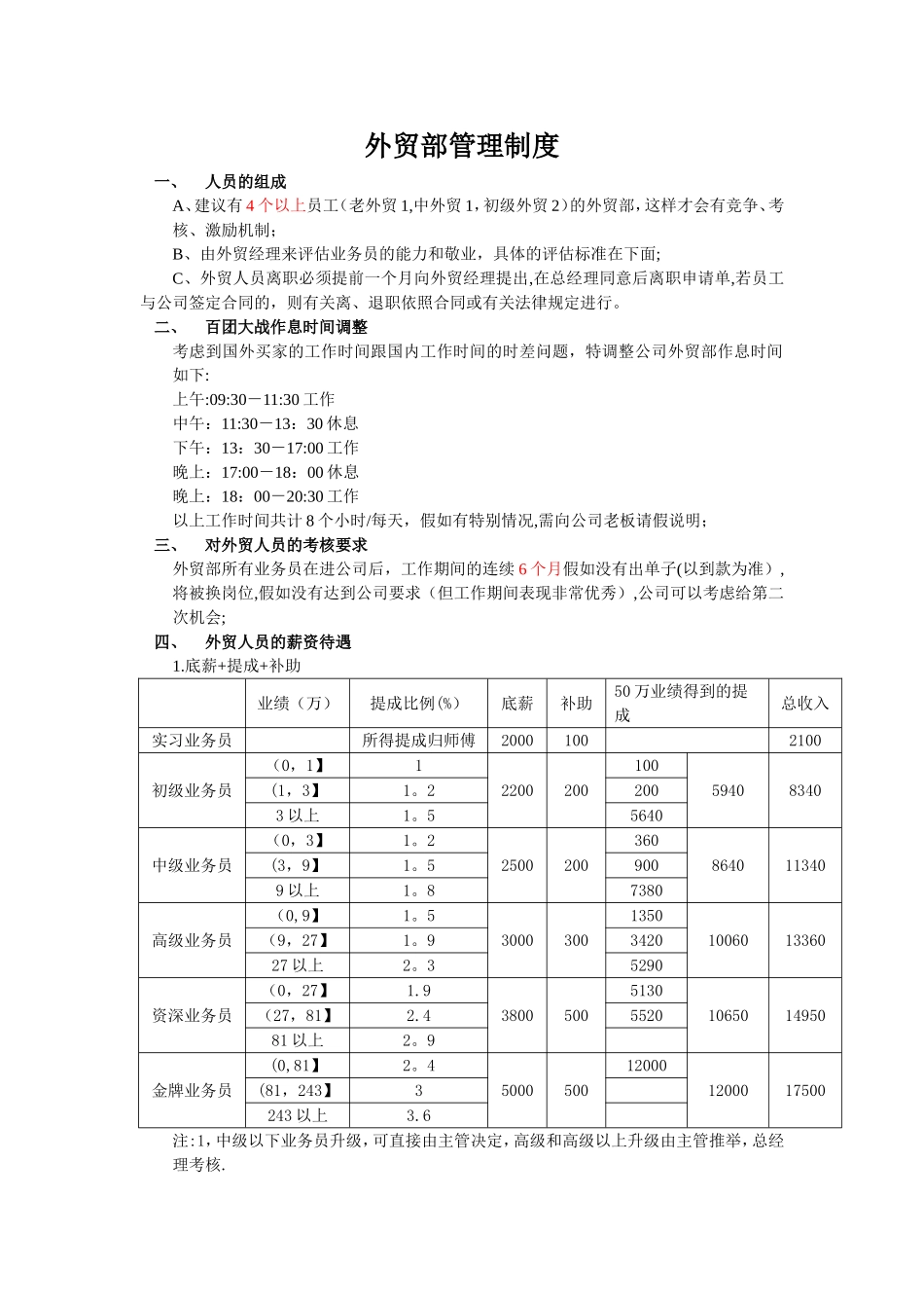 外贸部门管理制度_第1页