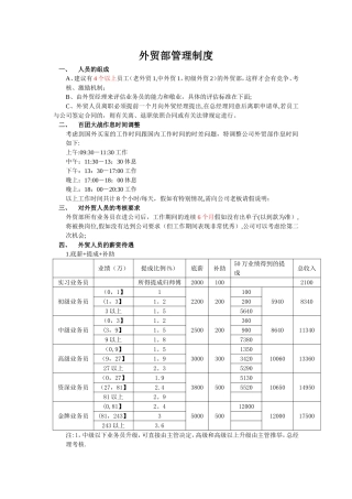 外贸部门管理制度
