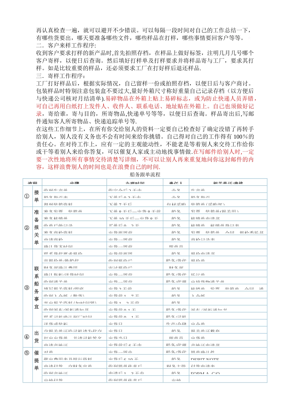 外贸详细跟单流程_第3页