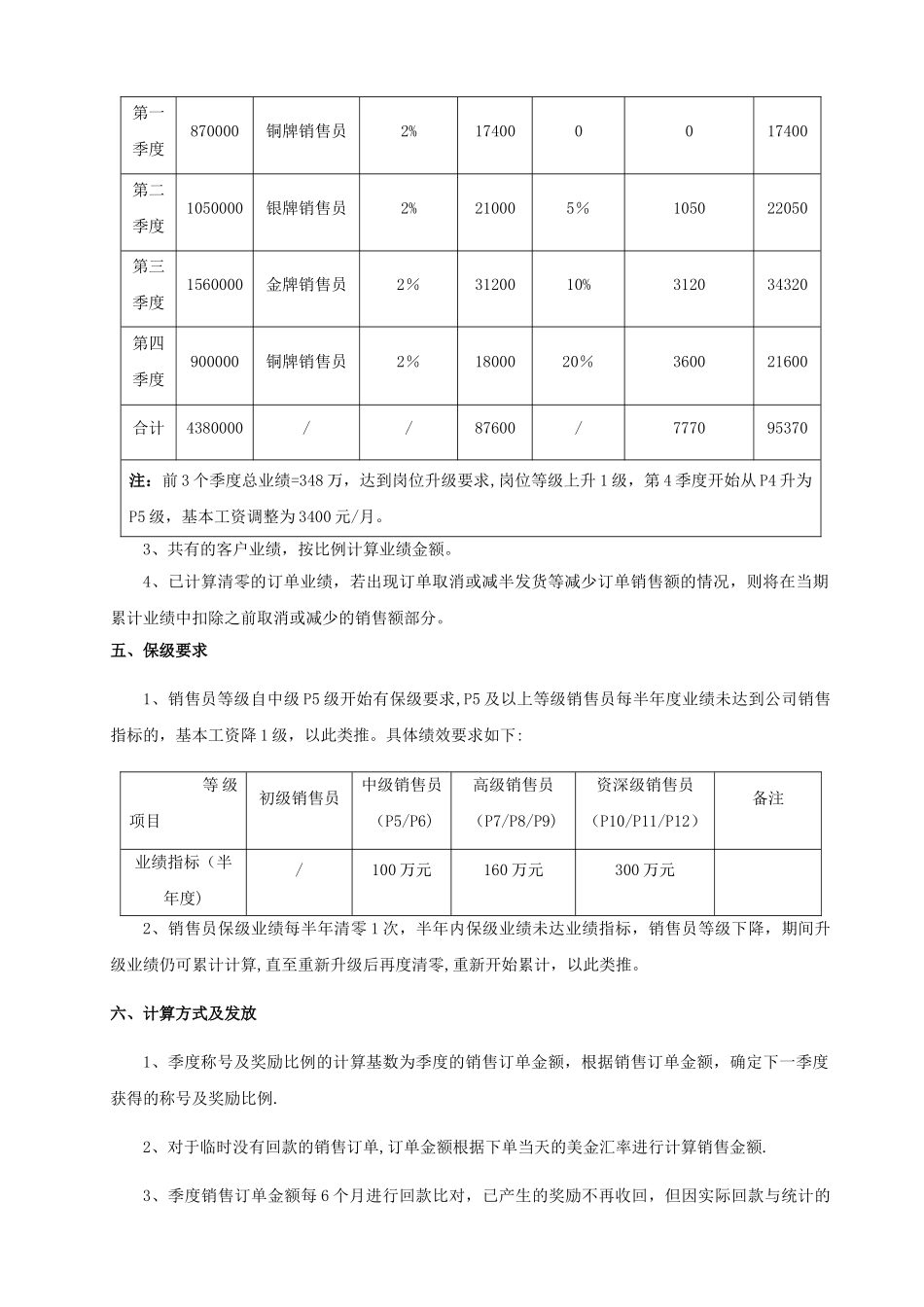 外贸销售人员激励方案_第3页